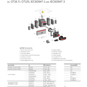 ABB OHBS2AJ Selector handle Black มือบิดเปิด-ปิด สำหรับอุปกรณ์ ABB OT Series - Image 4