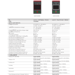 ABB ATS OXB1000E3X3QT 1000A 3P TruONE Automatic Transfer Switch อุปกรณ์ควบคุมการสลับแหล่งจ่ายไฟฟ้า - Image 7