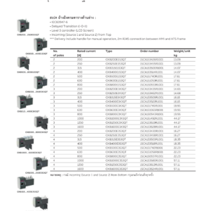 ABB ATS OXB1000E3X3QT 1000A 3P TruONE Automatic Transfer Switch อุปกรณ์ควบคุมการสลับแหล่งจ่ายไฟฟ้า - Image 3