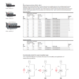 ABB OTM800E4CM230C 800A 4P 450kW Motorized change-over switches (ON-OFF-ON) OTM สามารถทำงานได้แบบ Automatic และ Manual - Image 7