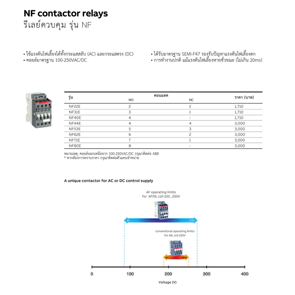 ABB Contactor AF