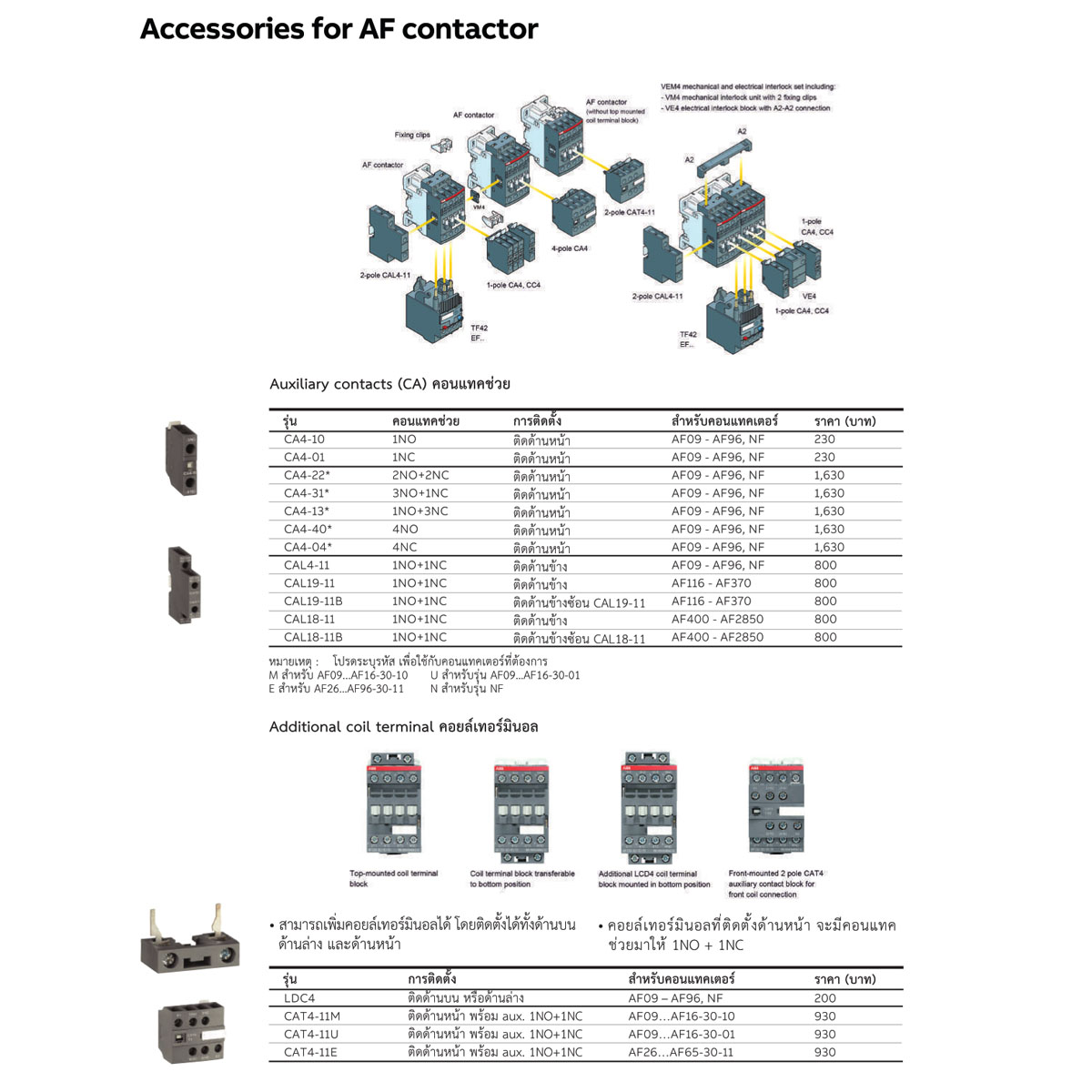 ABB Contactor AF