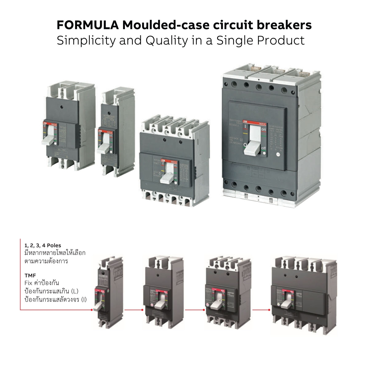ABB Formula Link