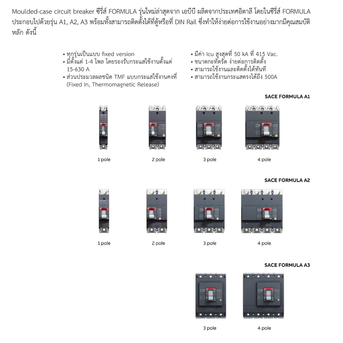 ABB Formula Link