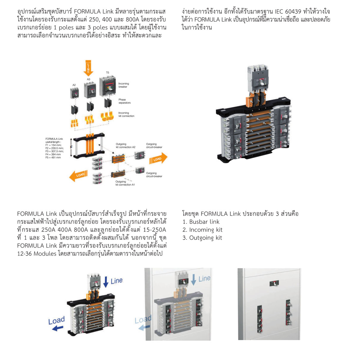 ABB Formula Link