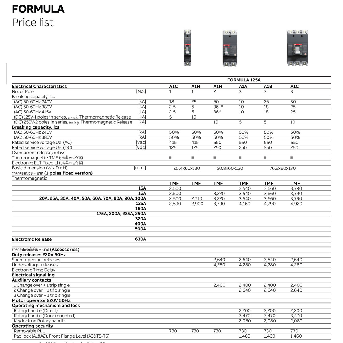 ABB Formula Link