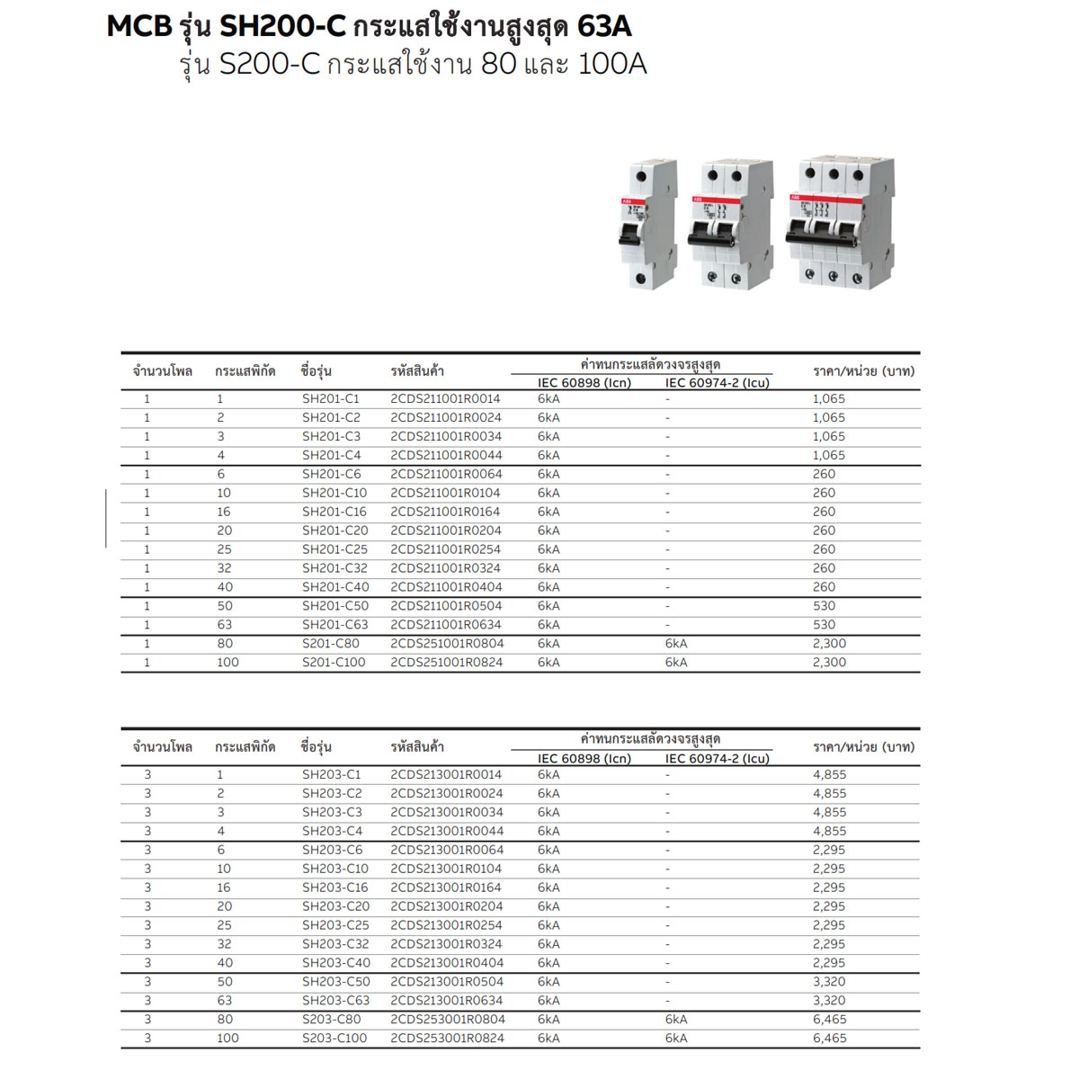 ABB MCB Sh200