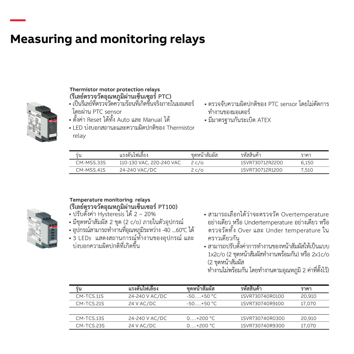 ABB Single Phase Monitoring Relay CM Range