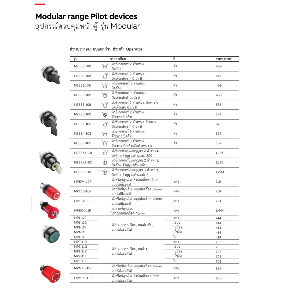 ABB Pilot Devices รุ่น Modular