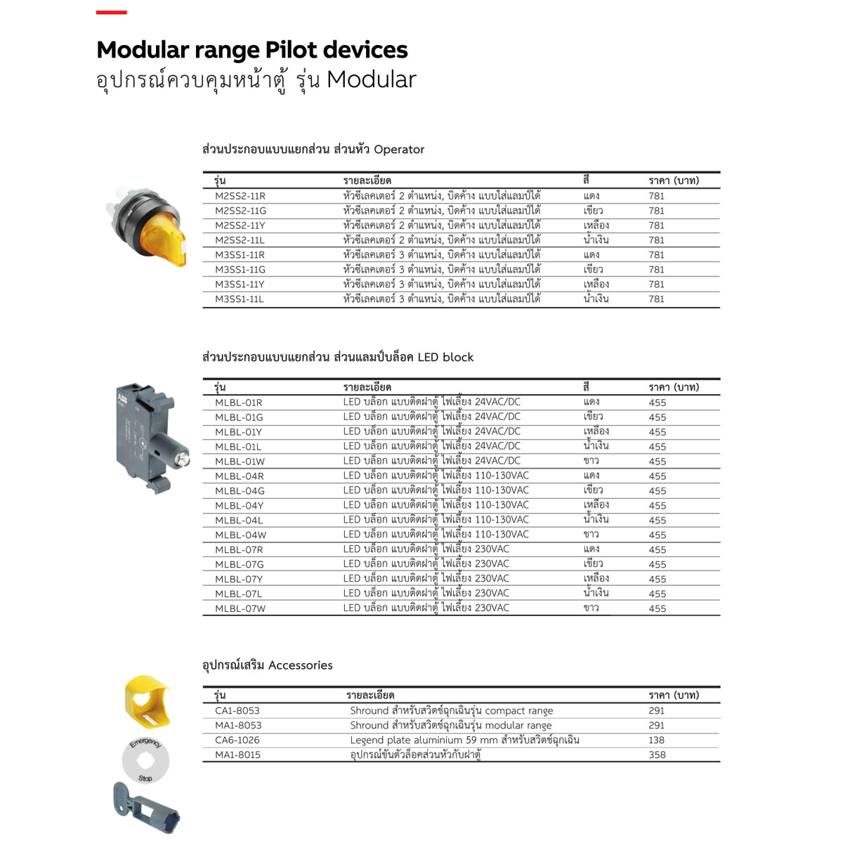 ABB Pilot Devices รุ่น Modular