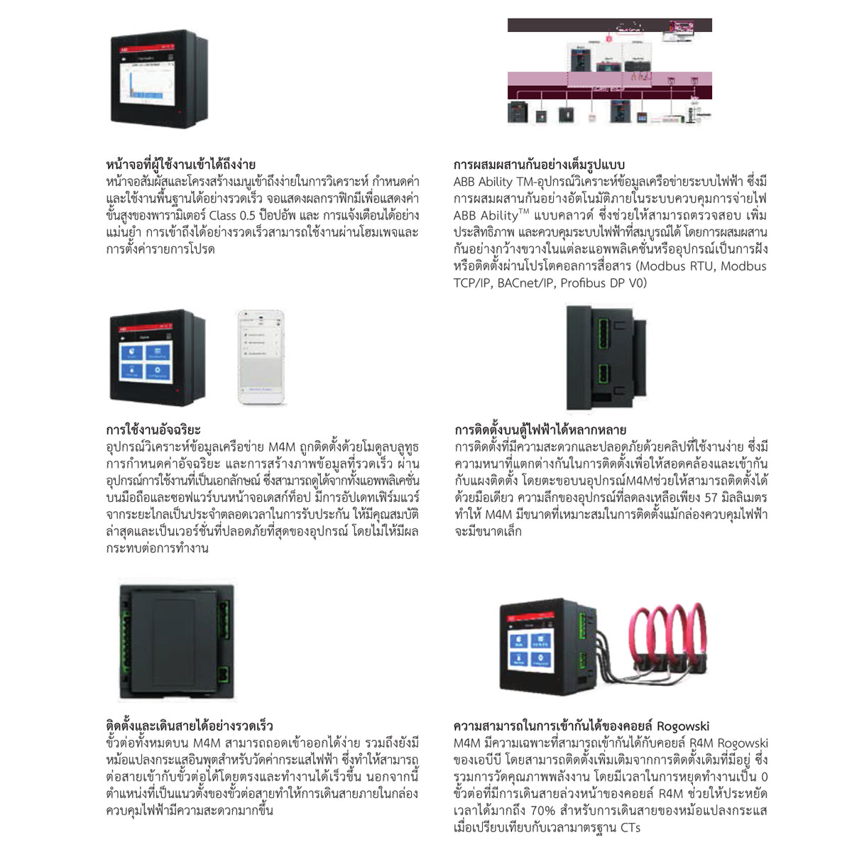 ABB Power Meter