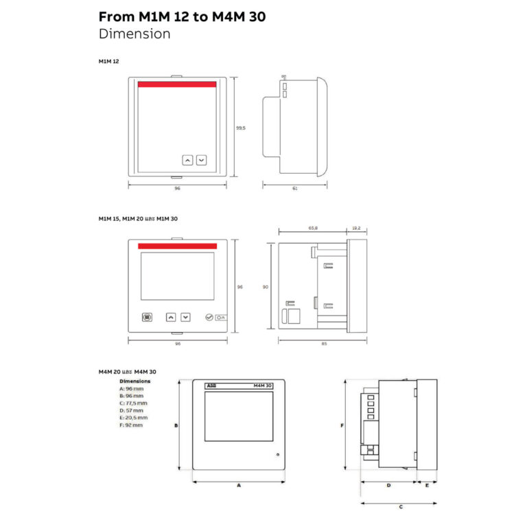 ABB Power Meter ต้องที่ PITI จำหน่ายอุปกรณ์ไฟฟ้า ไฟฟ้าโรงงานอุปรกรณ์