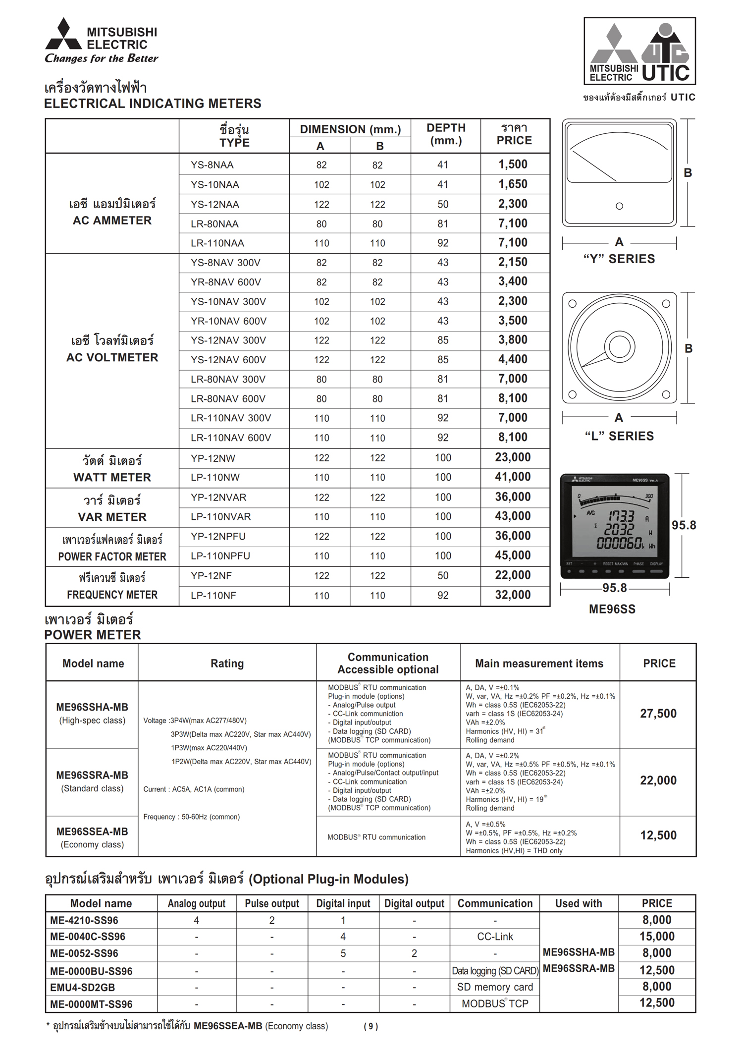 Mitsubishi-Electrical-Indicating-Meters