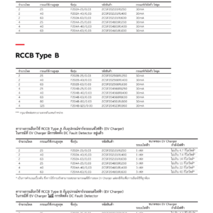 ABB RCCB F202A 2P