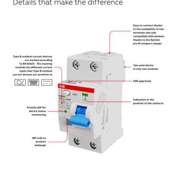 ABB RCCB F202B 2P