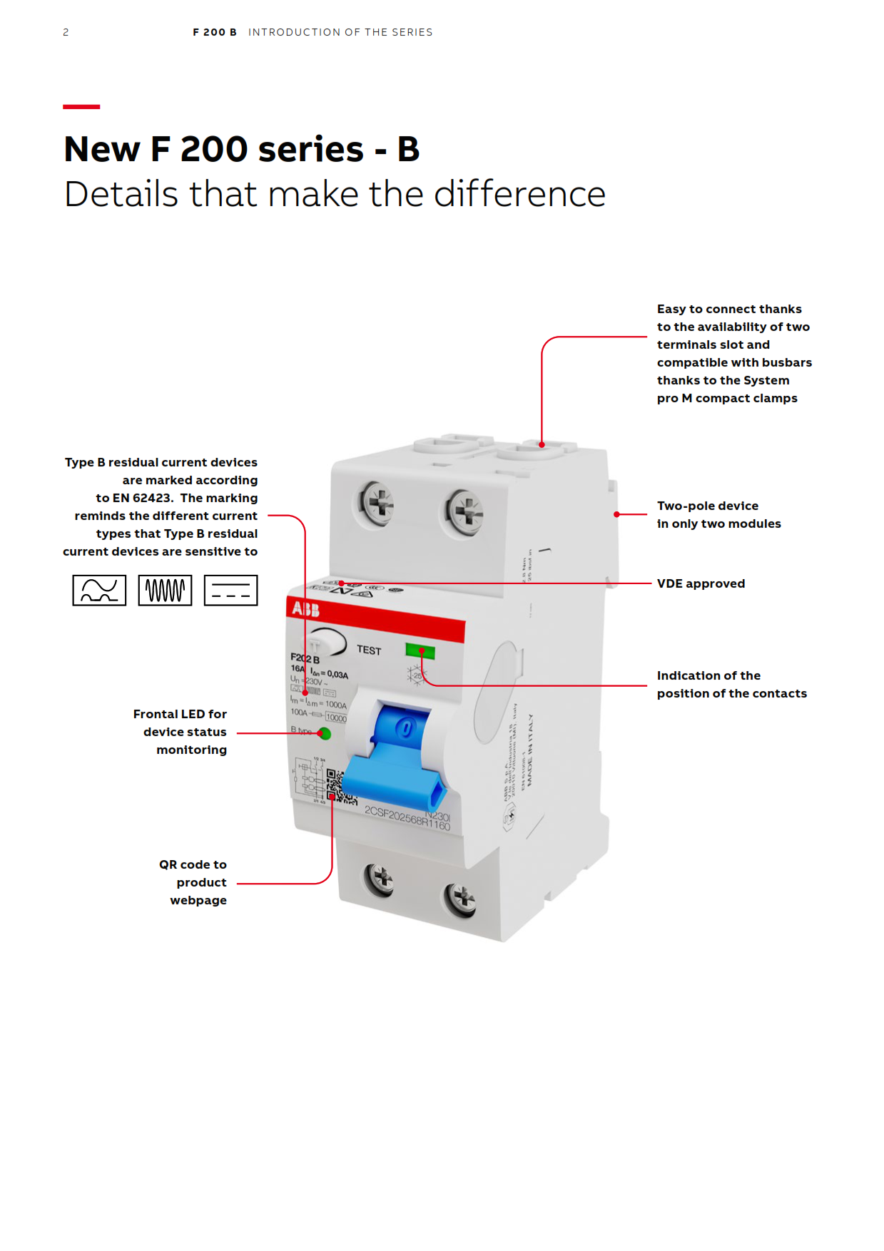 ABB RCCB F202B 2P