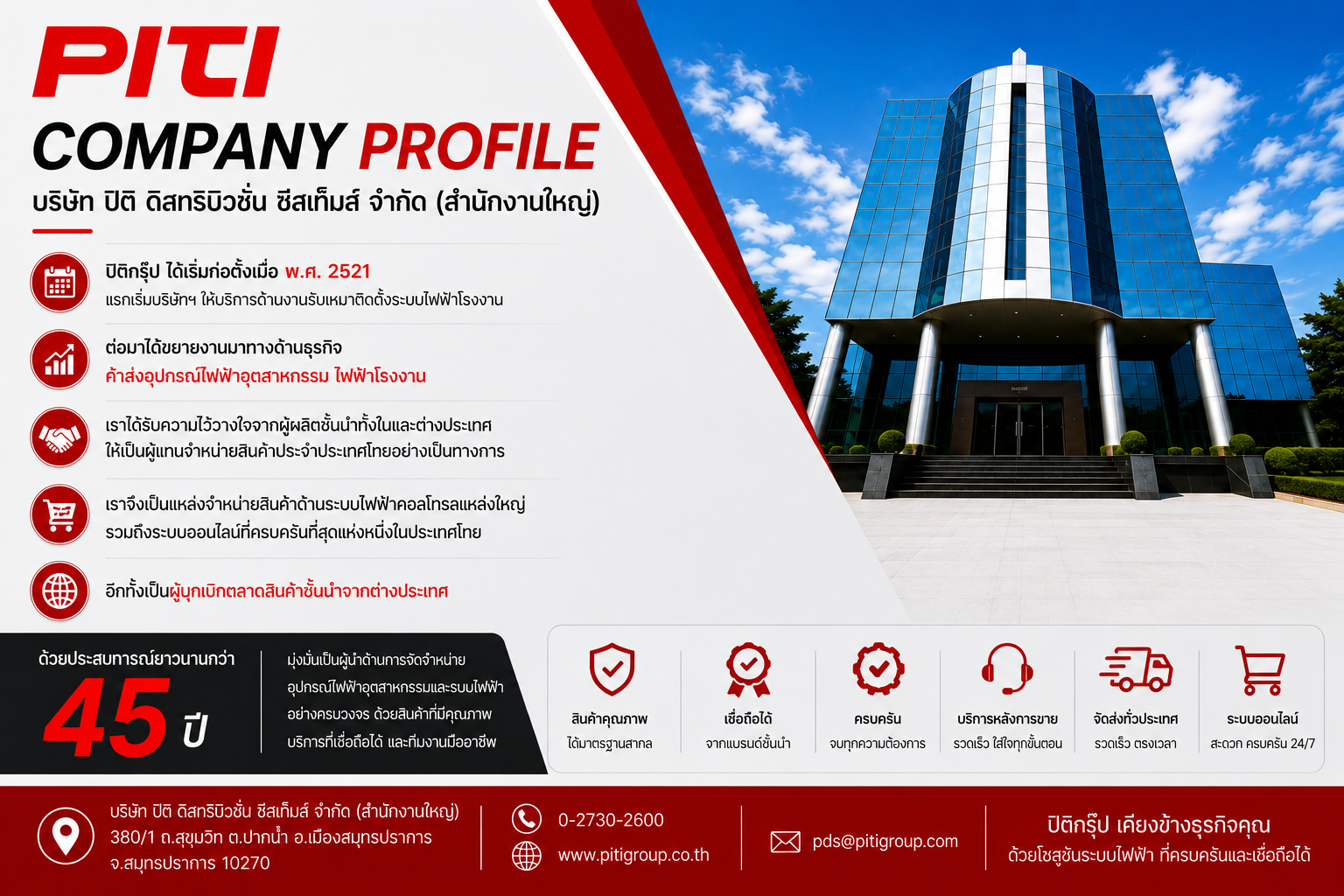 Company Profile PITIGROUP ABB