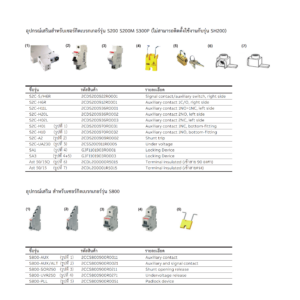 ABB เซอร์กิตเบรกเกอร์ลูกย่อย MCB S203M ( 6A - 63A ) 3P 10kA Miniature Circuit Breaker - Image 6
