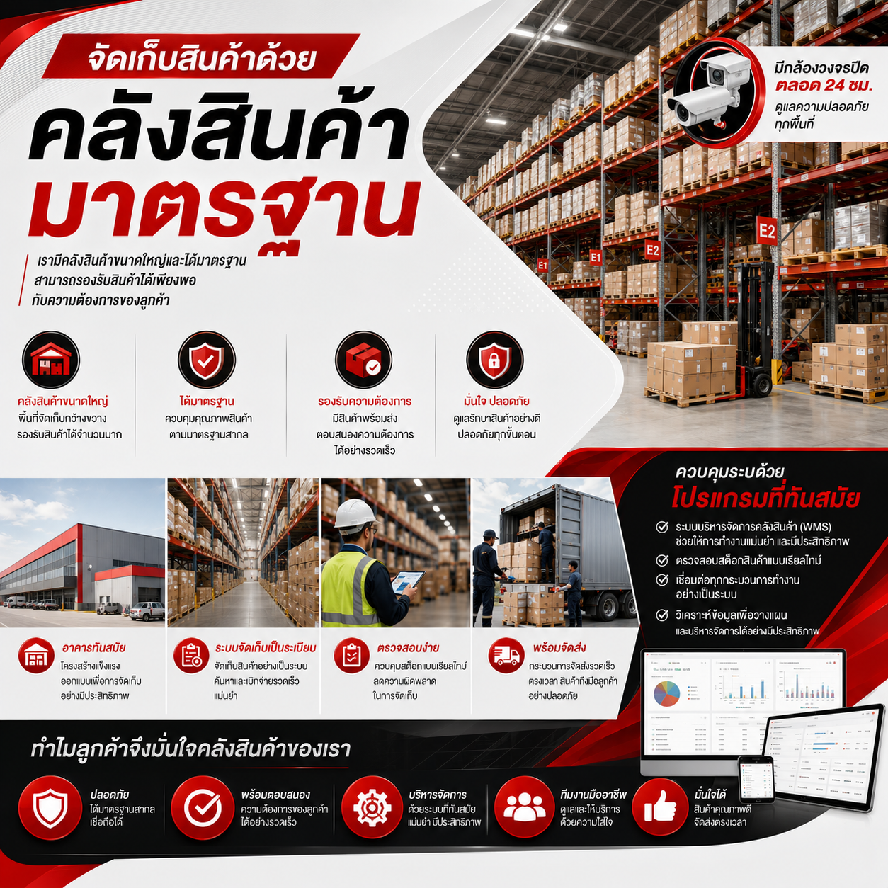 จัดเก็บสินค้าด้วยคลังสินค้ามาตรฐาน จำหน่ายอุปกรณ์ไฟฟ้า
