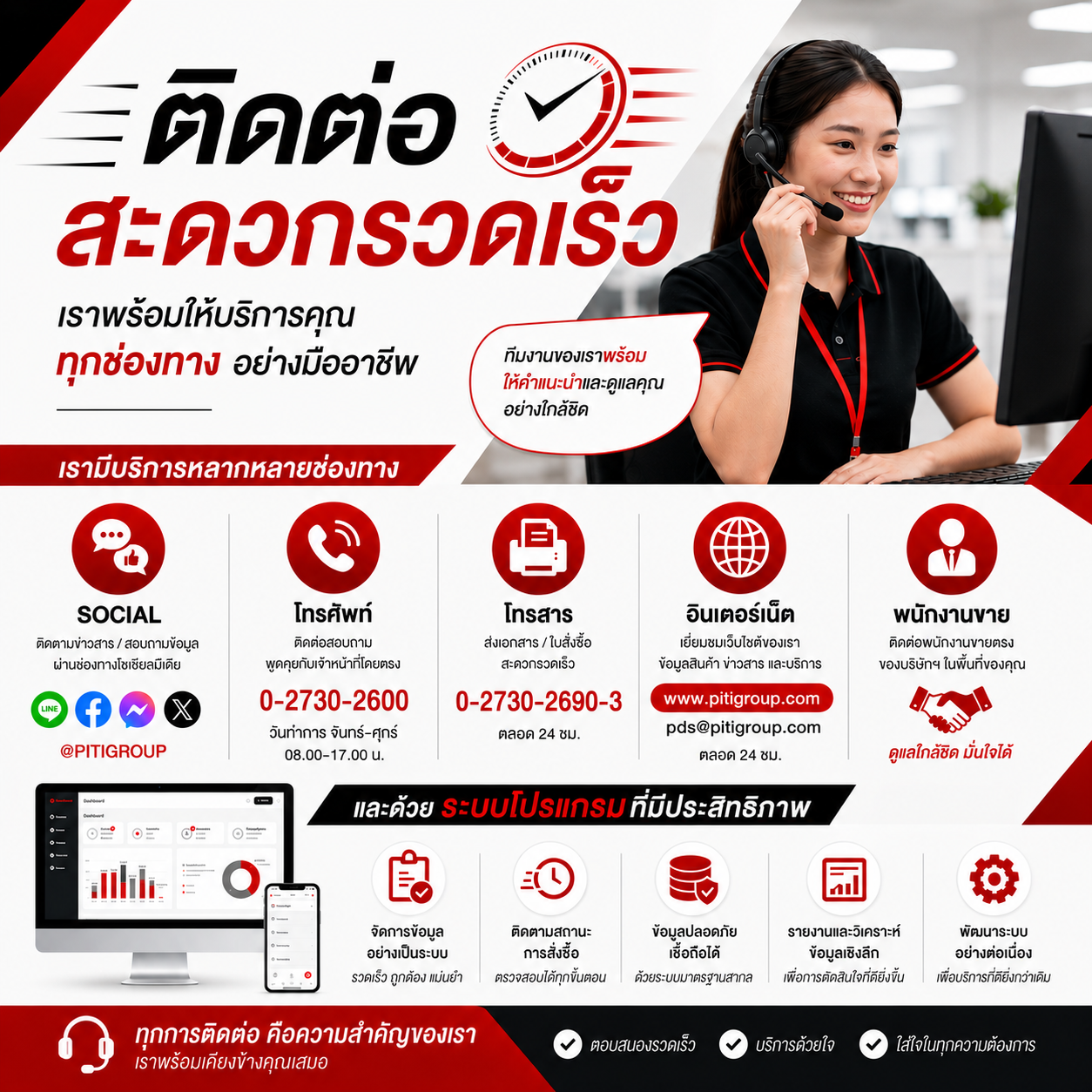 ติดต่อสะดวกรวดเร็ว จำหน่ายอุปกรณ์ไฟฟ้า อุปรกรณ์ไฟฟ้าอุตสหกรรม ไฟฟ้าโรงงาน