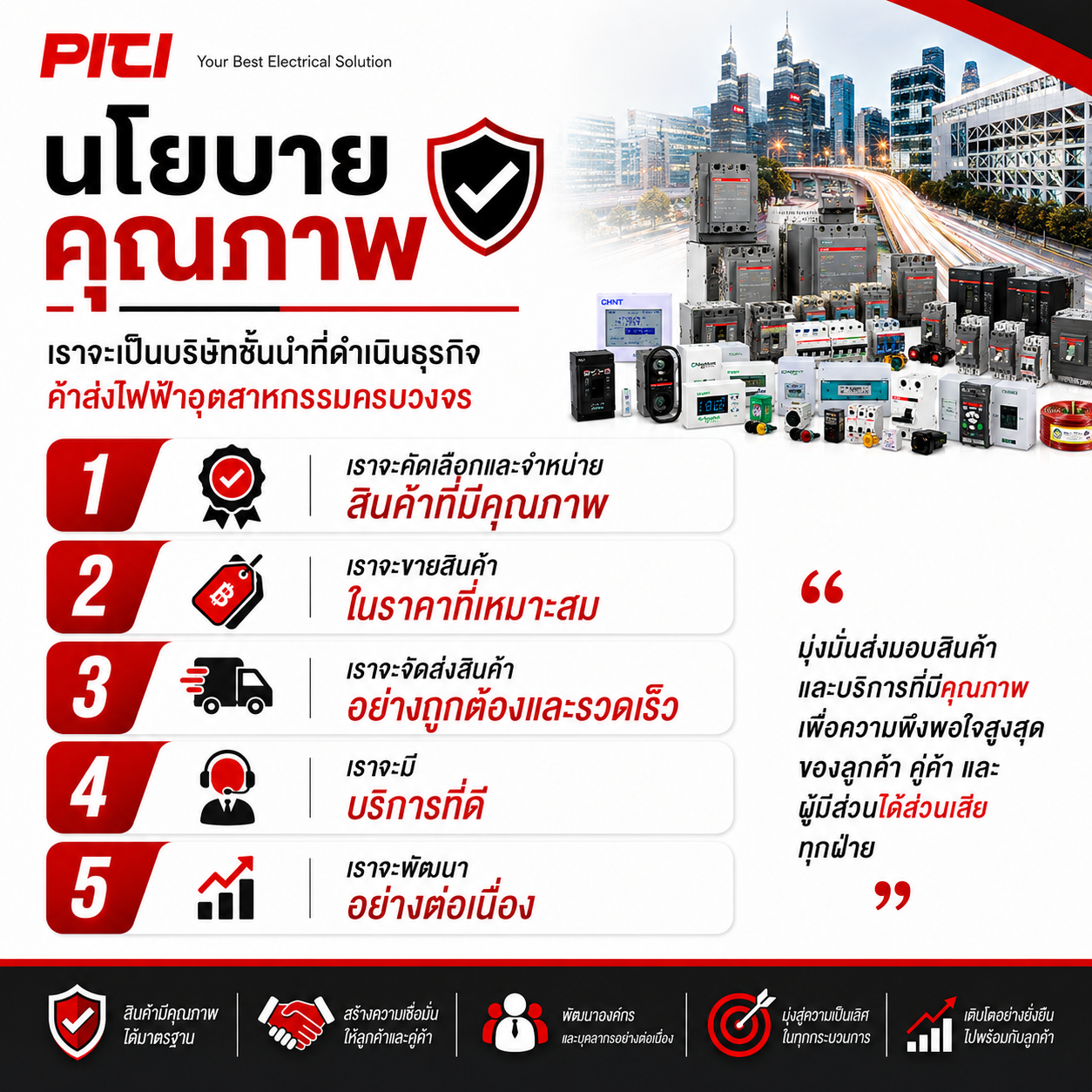นโยบายคุณภาพ จำหน่ายอุปกรณ์ไฟฟ้า อุปรกรณ์ไฟฟ้าอุตสหกรรม ไฟฟ้าโรงงาน