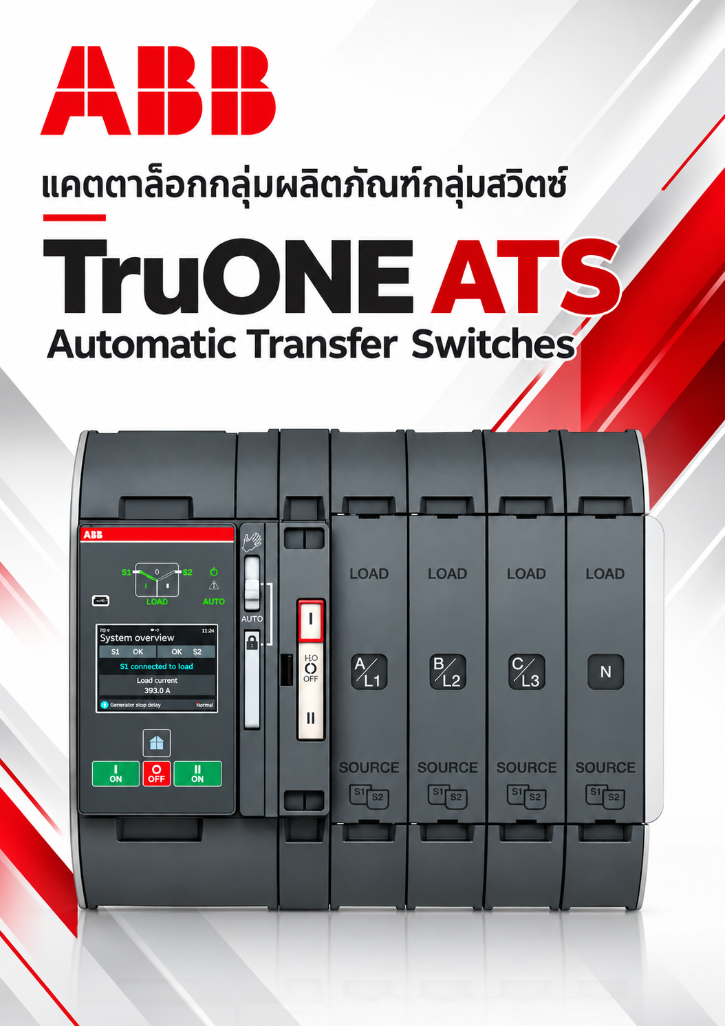 ABB แคตตาล๊อกกลุ่มผลิตภัณฑ์กลุ่มสวิตซ์ TruONE ATS Automatic Transfer Switches