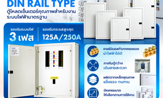 CHINT NX9 Series ตู้ Load Center