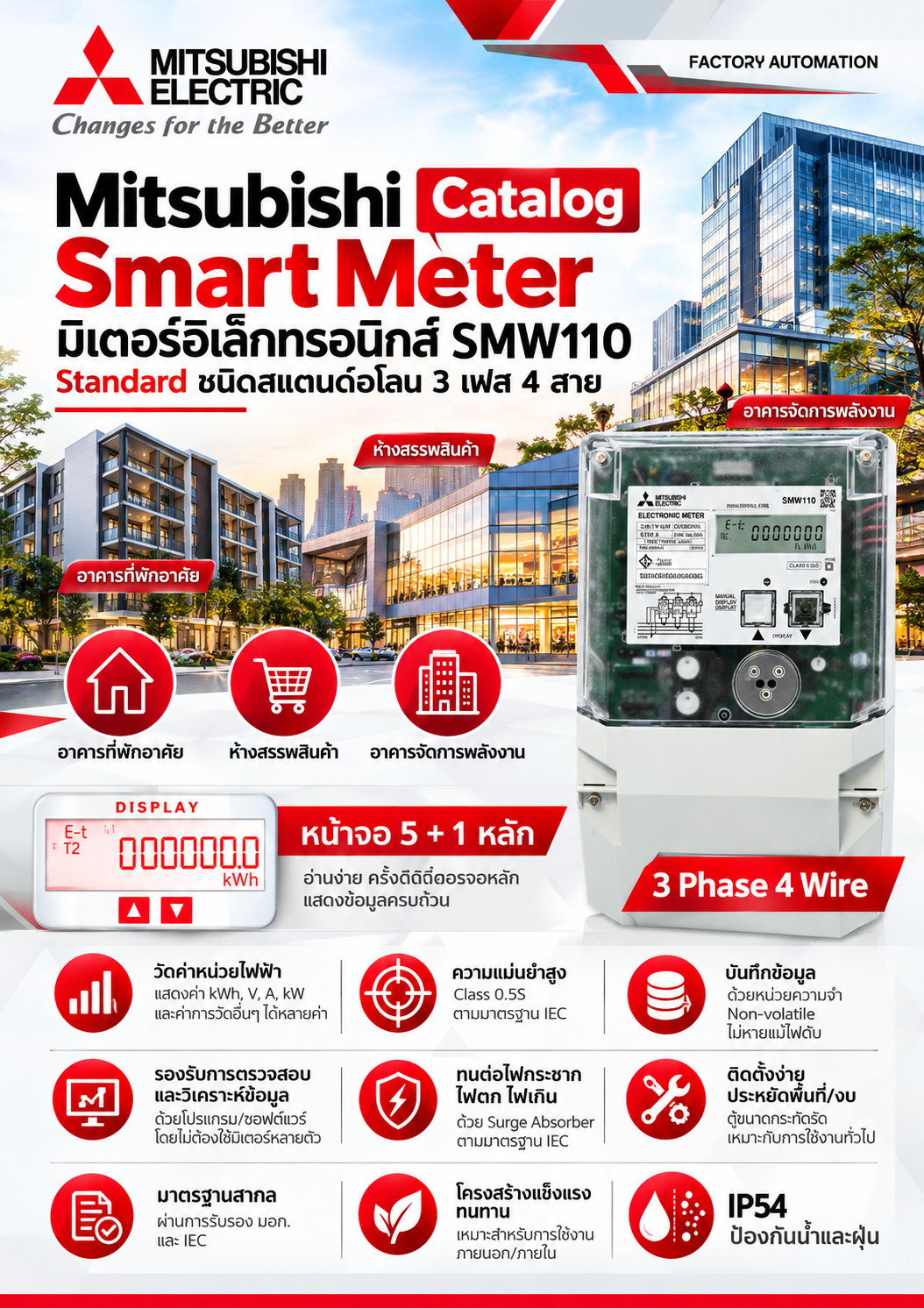 Mitsubishi Catalog Smart Meter มิเตอร์อิเล็กทรอนิกส์ SMW110 Standard ชนิดสแตนด์อโลน 3 เฟส 4 สาย