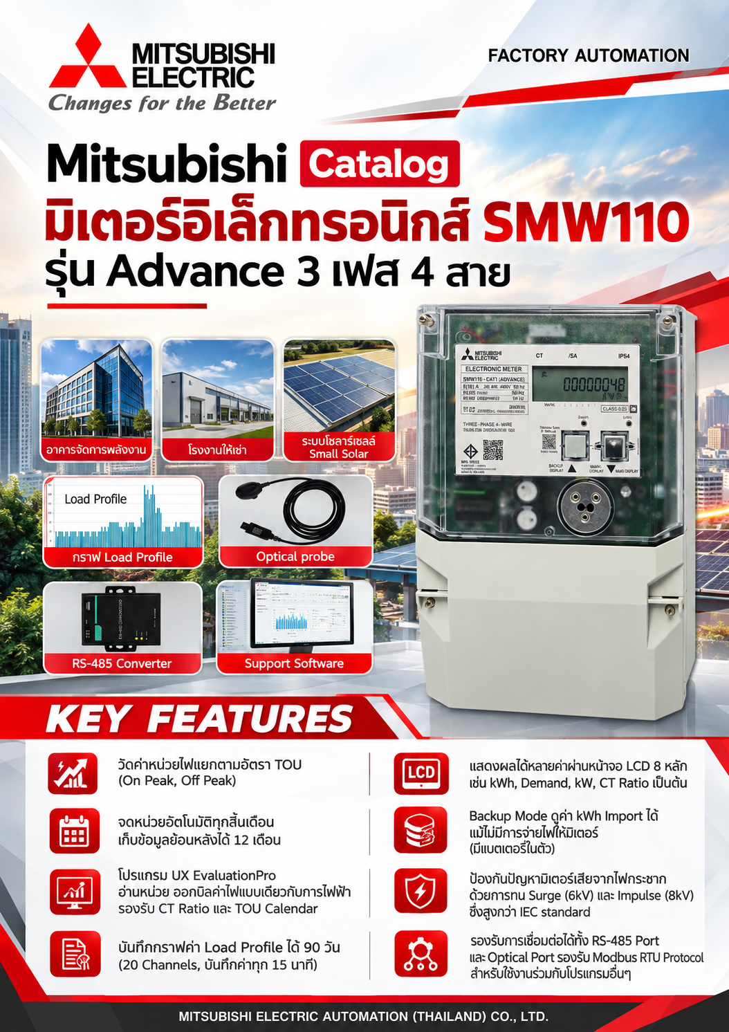 Mitsubishi Catalog มิเตอร์อิเล็กทรอนิกส์ SMW110 รุ่น Advance 3 เฟส 4 สาย