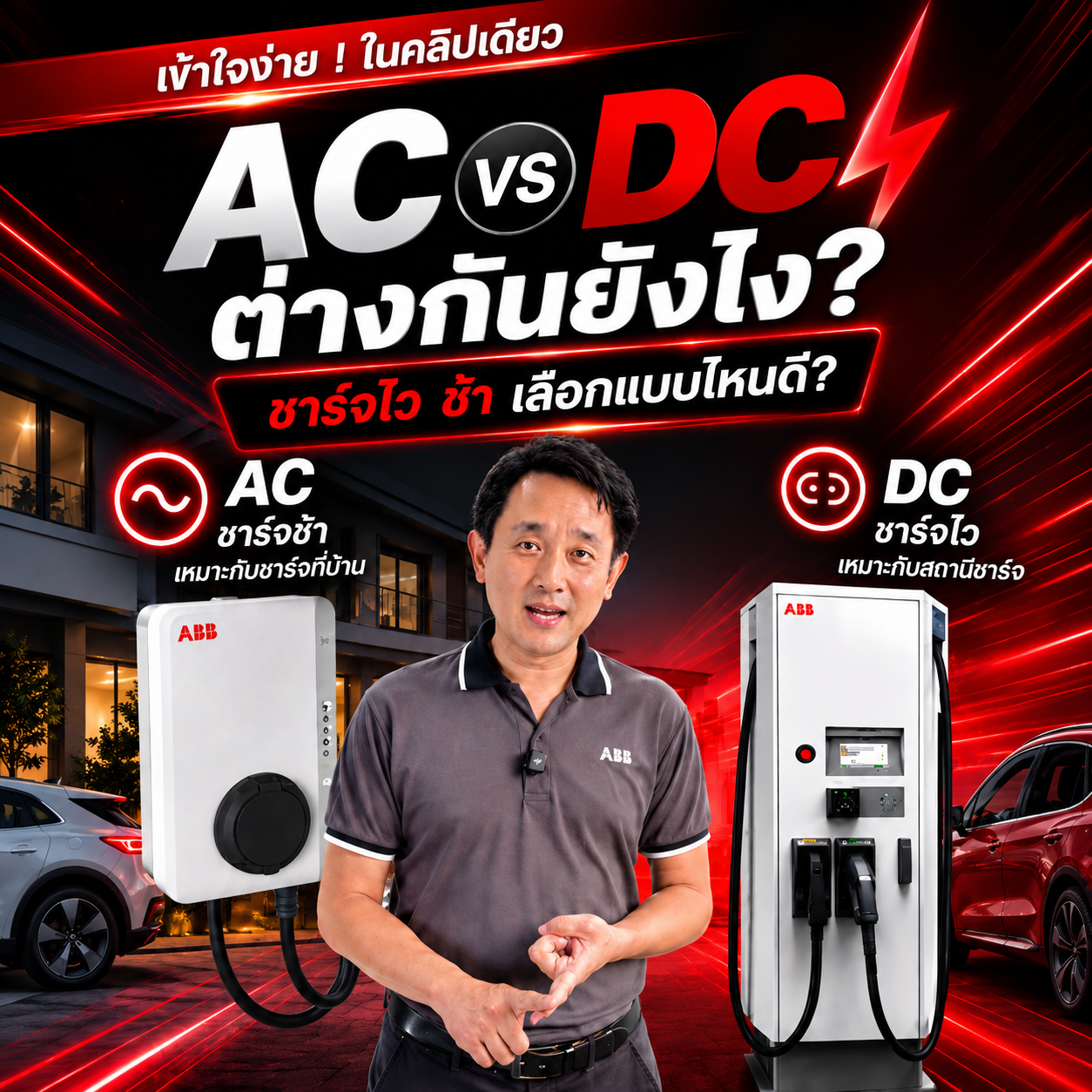 การเลือก AC vs DC การเลือก AC vs DC เลือกแบบไหนดีให้เหมาะกับ EV charger จำหน่ายอุปกรณ์ไฟฟ้า อุปรกรณ์ไฟฟ้าอุตสหกรรม ไฟฟ้าโรงงาน