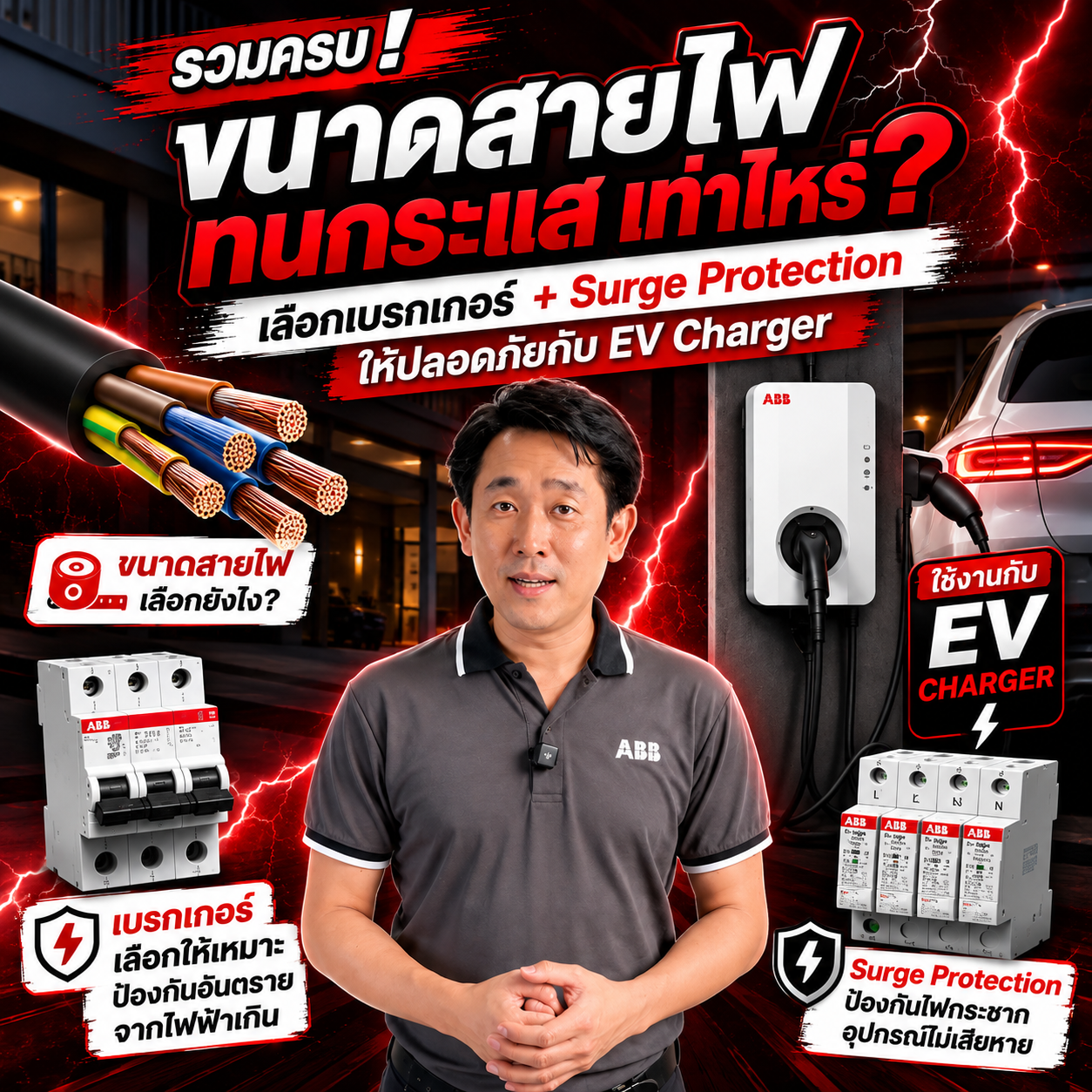 การเลือกสายขนาดสายไฟไหน เหมาะกับ Surge Protection ABB Surge Protection จำหน่ายอุปกรณ์ไฟฟ้า อุปรกรณ์ไฟฟ้าอุตสหกรรม ไฟฟ้าโรงงาน