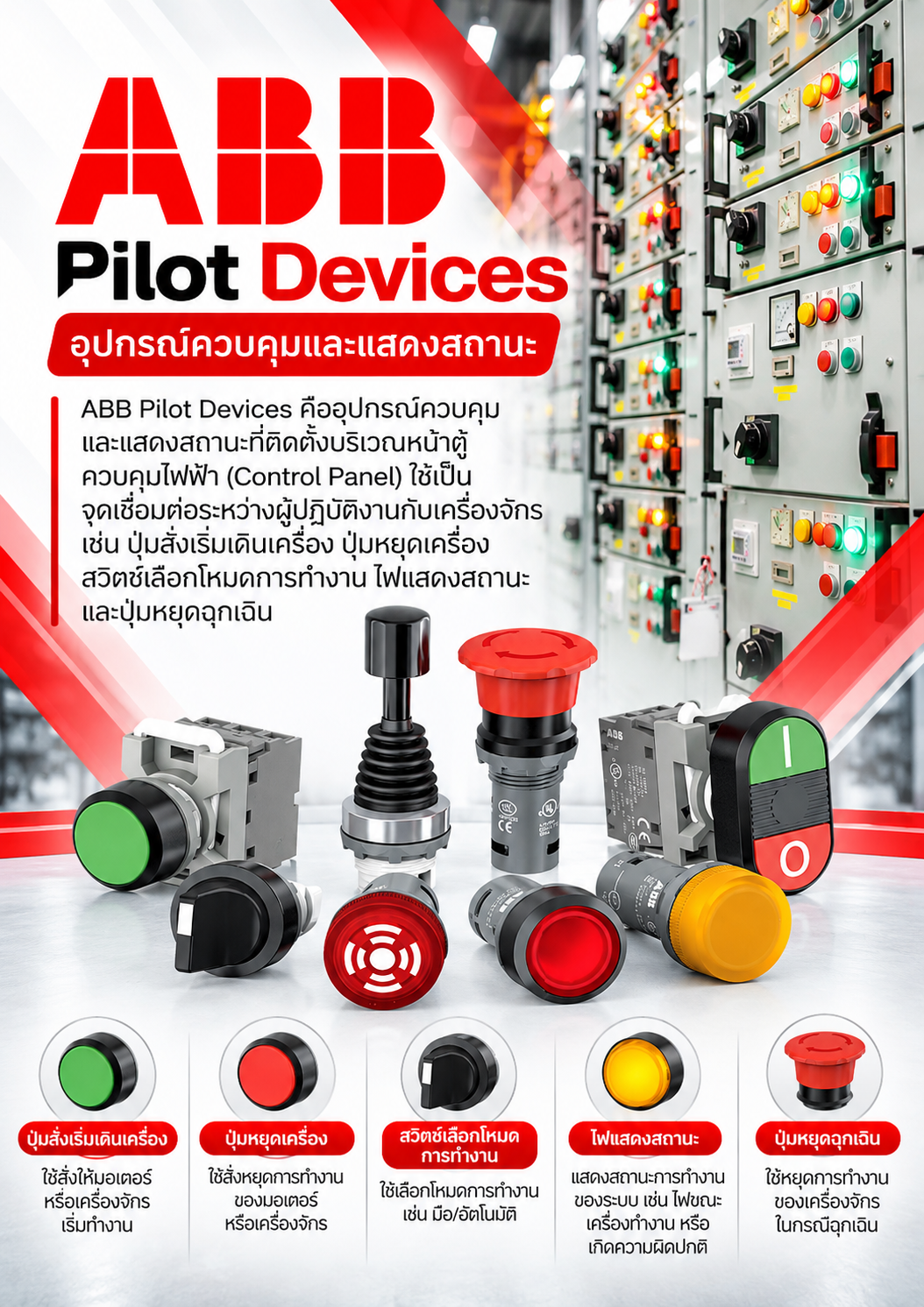 ABB Pilot Devices คืออุปกรณ์ควบคุมและแสดงสถานะที่ติดตั้งบริเวณหน้าตู้ควบคุมไฟฟ้า (Control Panel) ใช้เป็นจุดเชื่อมต่อระหว่างผู้ปฏิบัติงานกับเครื่องจักร เช่น ปุ่มสั่งเริ่มเดินเครื่อง ปุ่มหยุดเครื่อง สวิตช์เลือกโหมดการทำงาน ไฟแสดงสถานะ และปุ่มหยุดฉุกเฉิน 