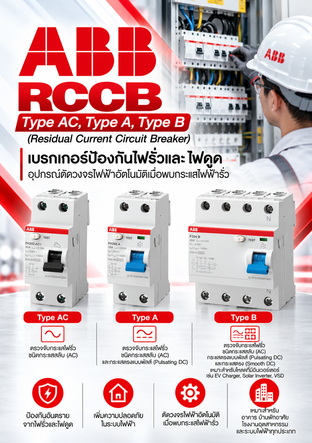 ABB RCCB Type AC, Type A, Type B (Residual Current Circuit Breaker) เบรกเกอร์ป้องกันไฟรั่วและไฟดูด อุปกรณ์ตัดวงจรไฟฟ้าอัตโนมัติเมื่อพบกระแสไฟฟ้ารั่ว 