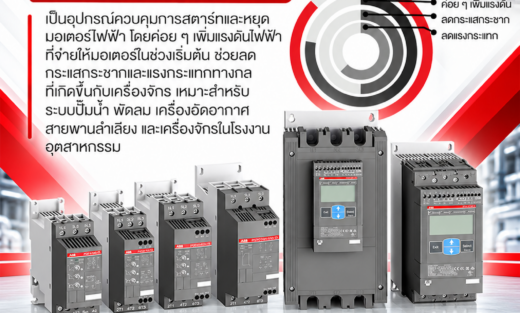 ABB Softstarters ซอฟท์สตาร์ทเตอร์ เป็นอุปกรณ์ควบคุมการสตาร์ทและหยุดมอเตอร์ไฟฟ้า โดยค่อย ๆ เพิ่มแรงดันไฟฟ้าที่จ่ายให้มอเตอร์ในช่วงเริ่มต้น ช่วยลดกระแสกระชากและแรงกระแทกทางกลที่เกิดขึ้นกับเครื่องจักร