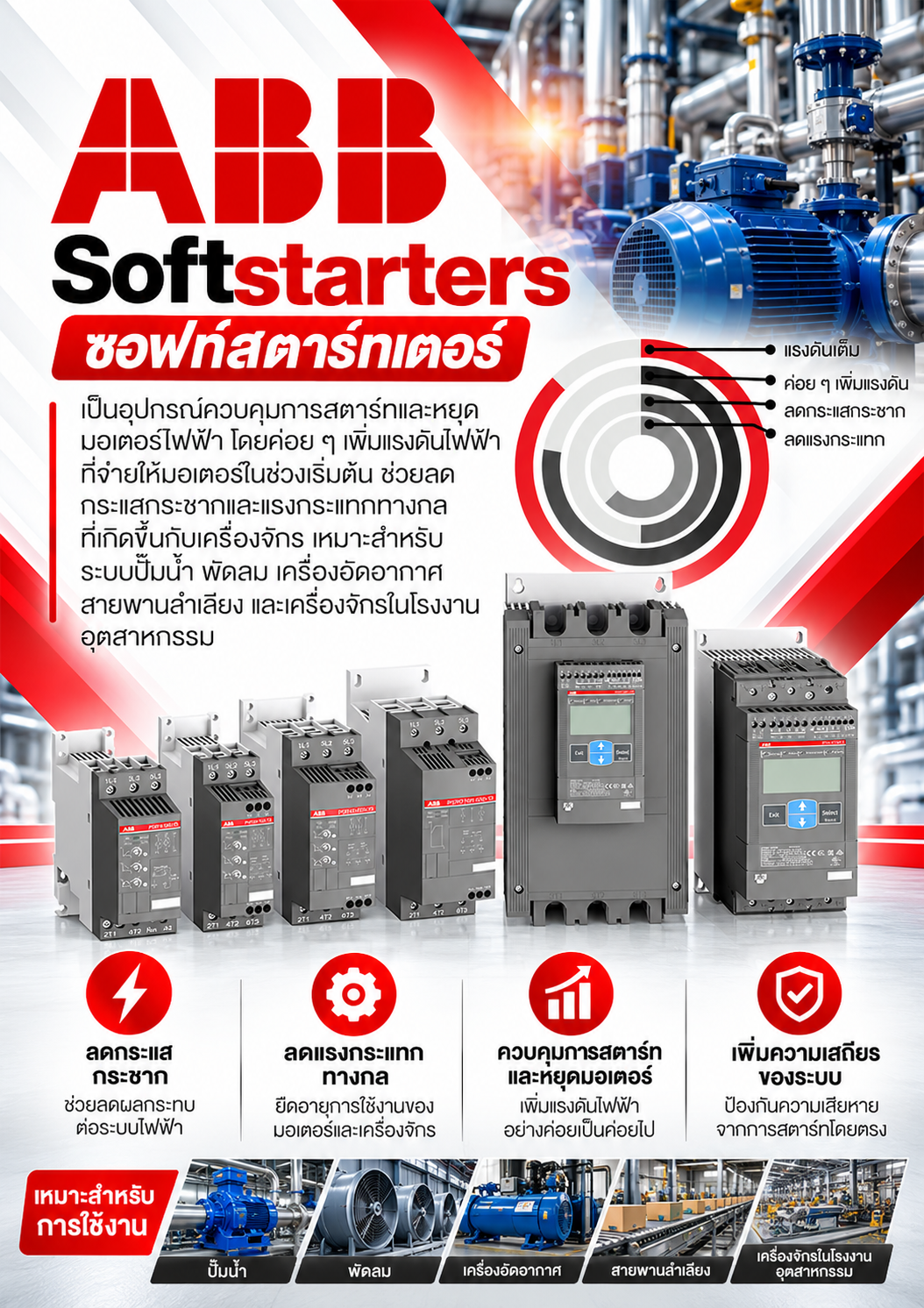 ABB Softstarters ซอฟท์สตาร์ทเตอร์ เป็นอุปกรณ์ควบคุมการสตาร์ทและหยุดมอเตอร์ไฟฟ้า โดยค่อย ๆ เพิ่มแรงดันไฟฟ้าที่จ่ายให้มอเตอร์ในช่วงเริ่มต้น ช่วยลดกระแสกระชากและแรงกระแทกทางกลที่เกิดขึ้นกับเครื่องจักร