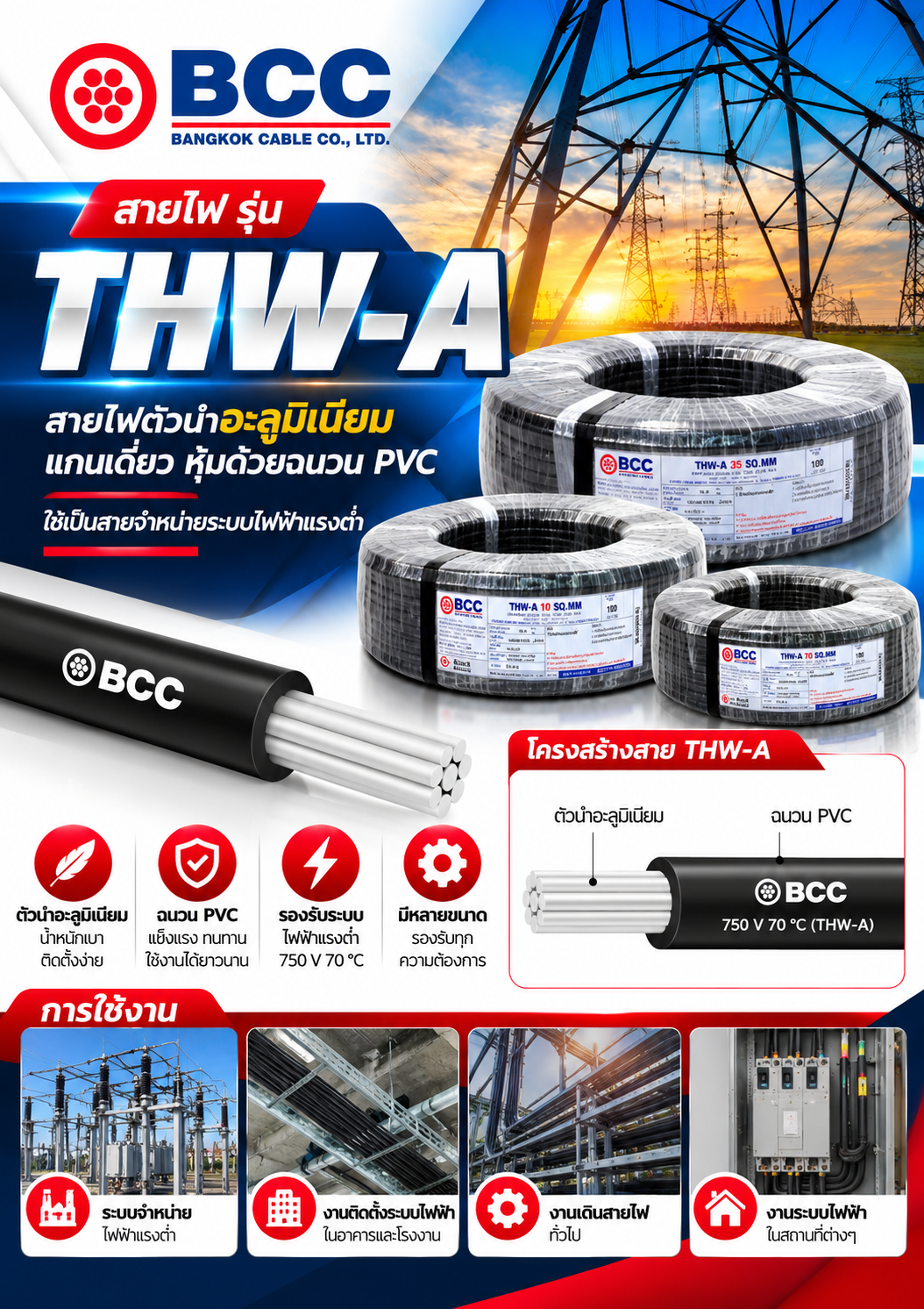 BCC สายไฟ รุ่น THW-A สายไฟตัวนำอะลูมิเนียมแกนเดี่ยว หุ้มด้วยด้วยฉนวน PVC ใช้เป็นสายจำหน่ายระบบไฟฟ้าแรงต่ำ