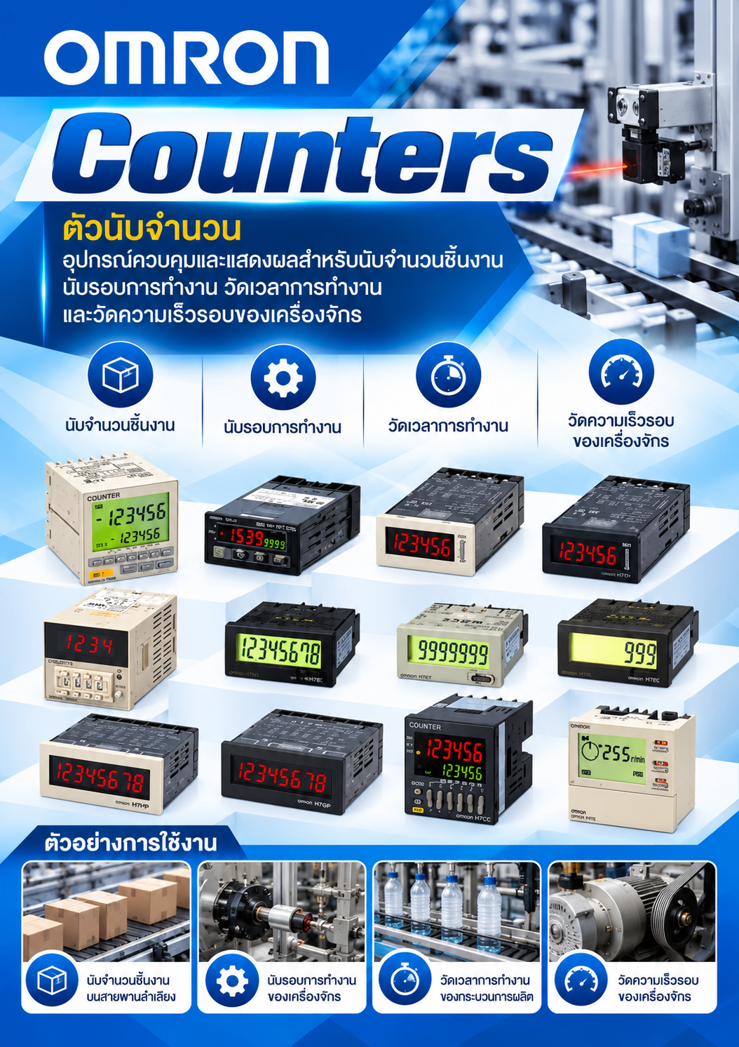 Omron Counters ตัวนับจํานวน อุปกรณ์ควบคุมและแสดงผลสำหรับนับจำนวนชิ้นงาน นับรอบการทำงาน วัดเวลาการทำงาน และวัดความเร็วรอบของเครื่องจักร
