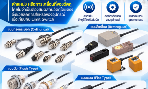 Omron Proximity Sensors เซนเซอร์สำหรับตรวจจับการมีอยู่ ตำแหน่ง หรือการเคลื่อนที่ของวัตถุ โดยไม่จำเป็นต้องสัมผัสกับวัตถุโดยตรง