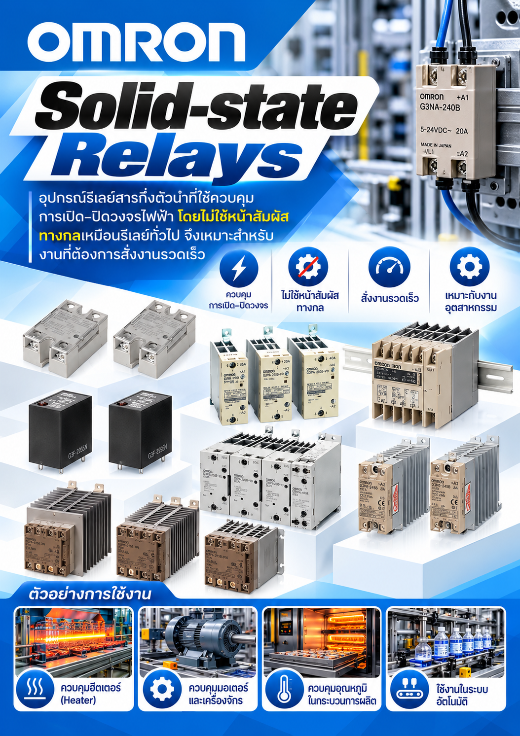Omron Solid-state Relays อุปกรณ์รีเลย์สารกึ่งตัวนำที่ใช้ควบคุมการเปิด–ปิดวงจรไฟฟ้า โดยไม่ใช้หน้าสัมผัสทางกลเหมือนรีเลย์ทั่วไป จึงเหมาะสำหรับงานที่ต้องการสั่งงานรวดเร็ว