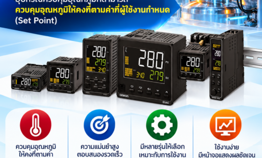 Omron Temperature Controllers อุปกรณ์ควบคุมอุณหภูมิที่สามารถควบคุมอุณหภูมิให้คงที่ตามค่าที่ผู้ใช้งานกำหนด (Set Point)