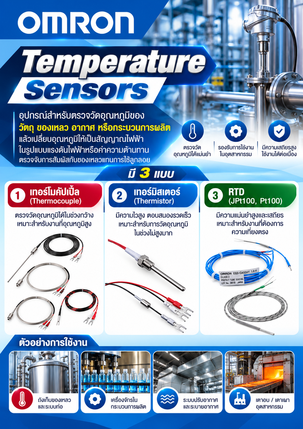 Omron Temperature Sensors อุปกรณ์สำหรับตรวจวัดอุณหภูมิของวัตถุ ของเหลว อากาศ หรือกระบวนการผลิต แล้วเปลี่ยนอุณหภูมิให้เป็น สัญญาณไฟฟ้าในรูปแบบแรงดันไฟฟ้าหรือค่าความต้านทาน มี 3 แบบ เทอร์โมคัปเปิ้ล, เทอร์มิสเตอร์, RTD (JPt100, Pt100)