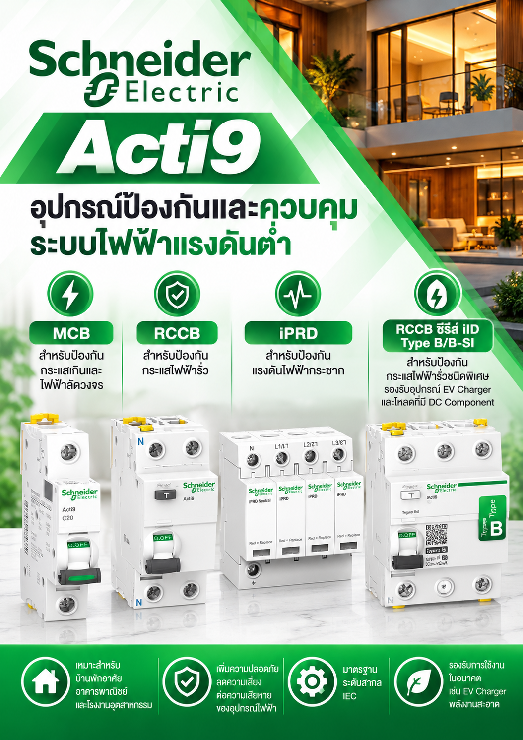 Schneider Acti9 อุปกรณ์ป้องกันและควบคุมระบบไฟฟ้าแรงดันต่ำ ครอบคลุม MCB สำหรับป้องกันกระแสเกินและไฟฟ้าลัดวงจร, RCCB สำหรับป้องกันกระแสไฟฟ้ารั่ว, iPRD สำหรับป้องกันแรงดันไฟฟ้ากระชาก และ RCCB ซีรีส์ iID Type B/B-SI 