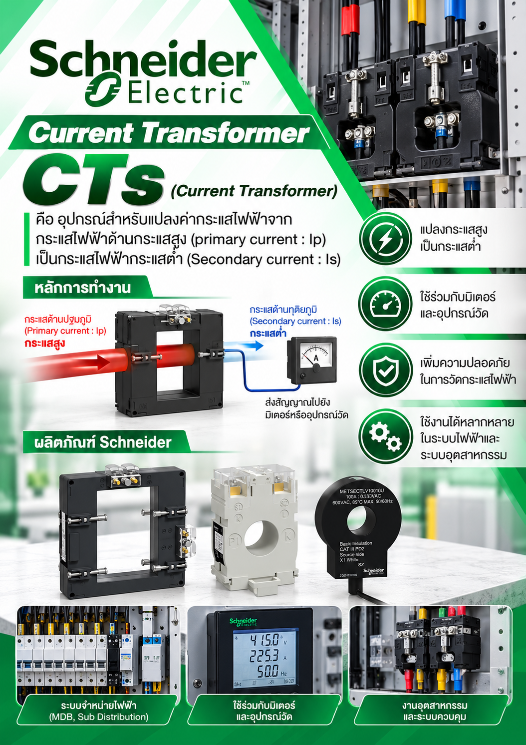 Schneider Current Transformer CTs (Current Transformer) คืือ อุุปกรณ์์สำหรัับแปลงค่่ากระแสไฟฟ้้าจาก กระแสไฟฟ้าด้านกระแสสูง (primary current : Ip) เป็นกระแสไฟฟ้ากระแสต่ำ (Secondary current : Is)