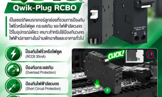 Schneider Electric Square D QOvs Qwik-Plug RCBO เป็นเซอร์กิตเบรกเกอร์ลูกย่อยที่รวมการป้องกันไฟรั่วหรือไฟดูด กระแสเกิน และไฟฟ้าลัดวงจรไว้ในอุปกรณ์เดียว เหมาะสำหรับใช้ป้องกันวงจรไฟฟ้าปลายทางในบ้านพักอาศัยและอาคารทั่วไป