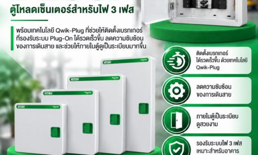 Schneider Square D DBSeT ตู้โหลดเซ็นเตอร์สำหรับไฟ 3 เฟส พร้อมเทคโนโลยี Qwik-Plug ที่ช่วยให้ติดตั้งเบรกเกอร์ที่รองรับระบบ Plug-On ได้รวดเร็วขึ้น ลดความซับซ้อนของการเดินสาย และช่วยให้ภายในตู้ดูเป็นระเบียบมากขึ้น