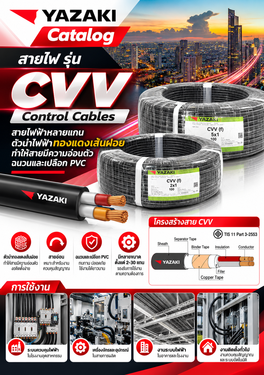 Yazaki Catalog สายไฟ รุ่น CVV Control Cables สายไฟฟ้าหลายแกน ตัวนำไฟฟ้าทองแดงเส้นฝอยทำให้สายมีความอ่อนตัว ฉนวนและเปลือก PVC