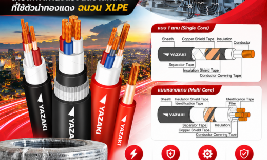 Yazaki Catalog สายไฟรุ่น CV Medium Voltage Power Cables สายไฟฟ้ากำลังแรงดันปานกลางที่ใช้ตัวนำทองแดง ฉนวน XLPE