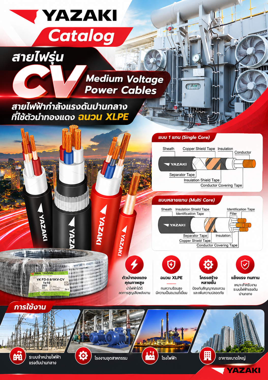 Yazaki Catalog สายไฟรุ่น CV Medium Voltage Power Cables สายไฟฟ้ากำลังแรงดันปานกลางที่ใช้ตัวนำทองแดง ฉนวน XLPE