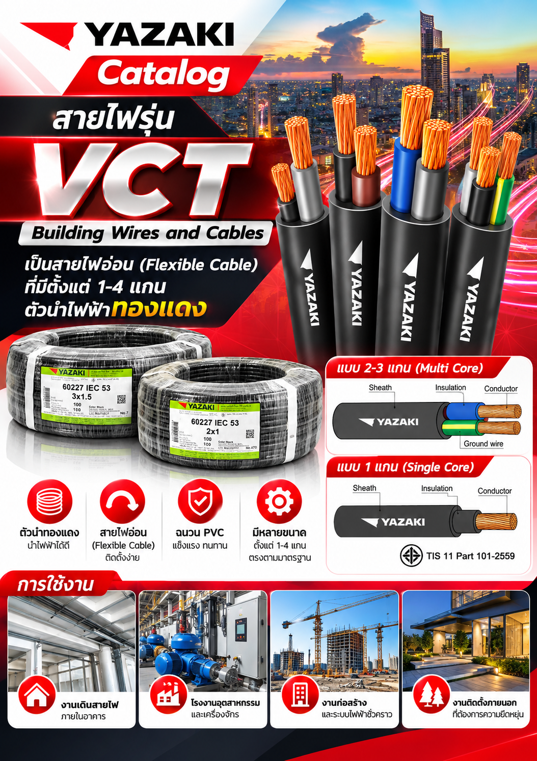 Yazaki Catalog สายไฟรุ่น VCT Building Wires and Cables เป็นสายไฟอ่อน (Flexible Cable) ที่มีตั้งแต่ 1-4 แกน ตัวนำไฟฟ้าทองแดง